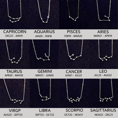 Constellation Zodiac Necklace