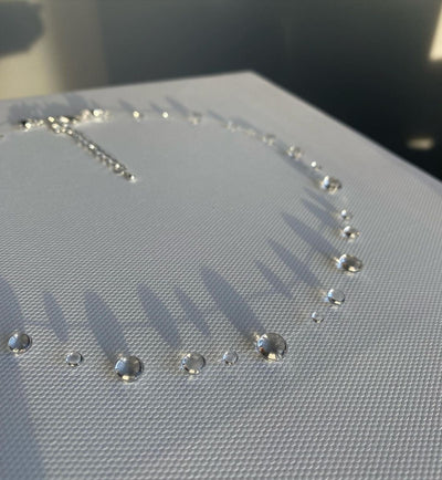 Water Drop Necklace Set